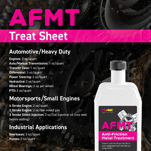 Tripak AFMT Treat Sheet